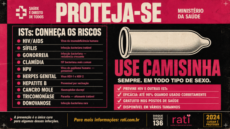ISTs mais comuns no Brasil: sintomas, transmiss├úo e como se proteger