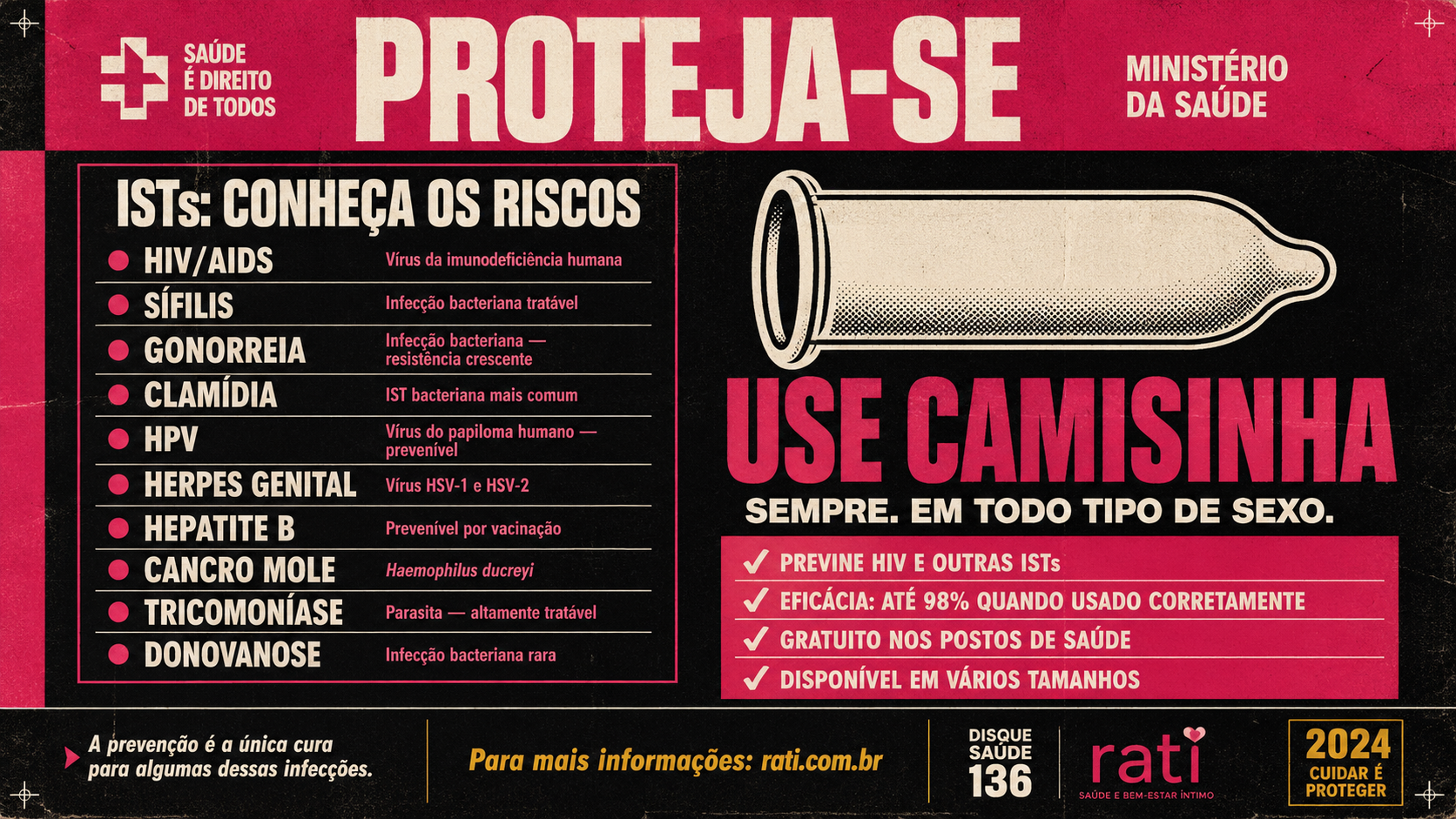 ISTs mais comuns no Brasil: sintomas, transmiss├úo e como se proteger